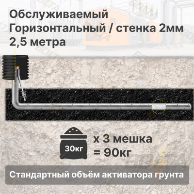 Комплект электролитического заземления | Обслуживаемый | ГОРИЗОНТАЛЬНЫЙ 2,5м | 2 мм | СТАНДАРТНЫЙ