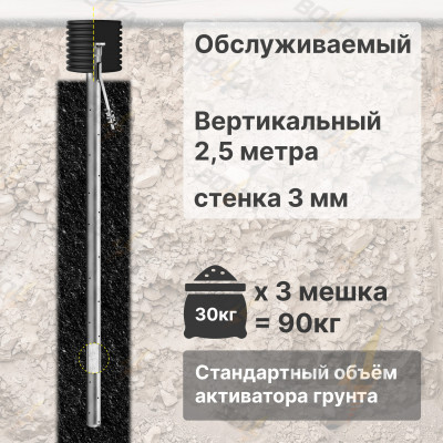 Комплект электролитического заземления | Обслуживаемый | ВЕРТИКАЛЬНЫЙ 2,5м | 3 мм | СТАНДАРТНЫЙ